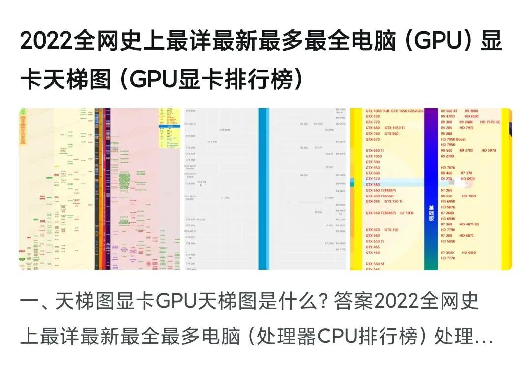 笔记本电脑显卡天梯图（2022最全电脑显卡天梯图）