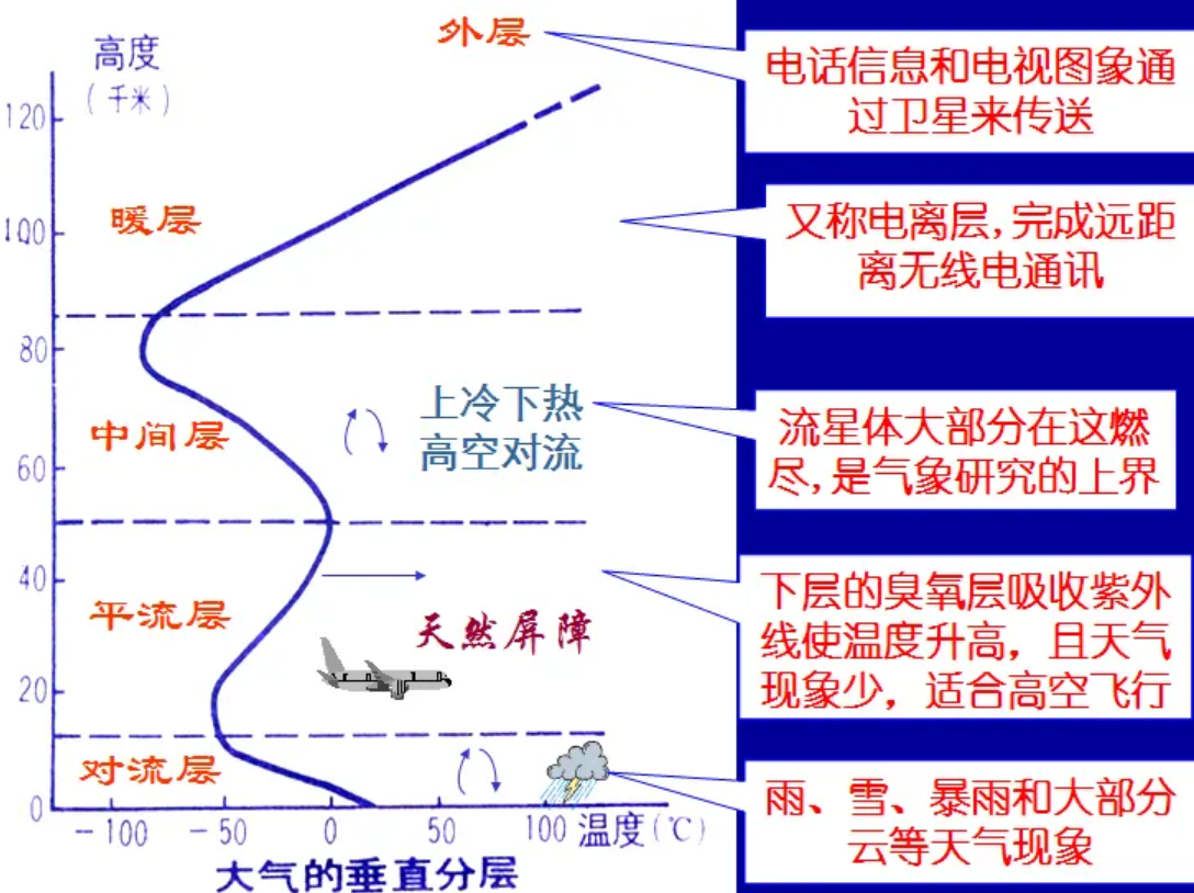 嫦娥五号最新消息大新闻（嫦娥五号“打水漂”返回地球）