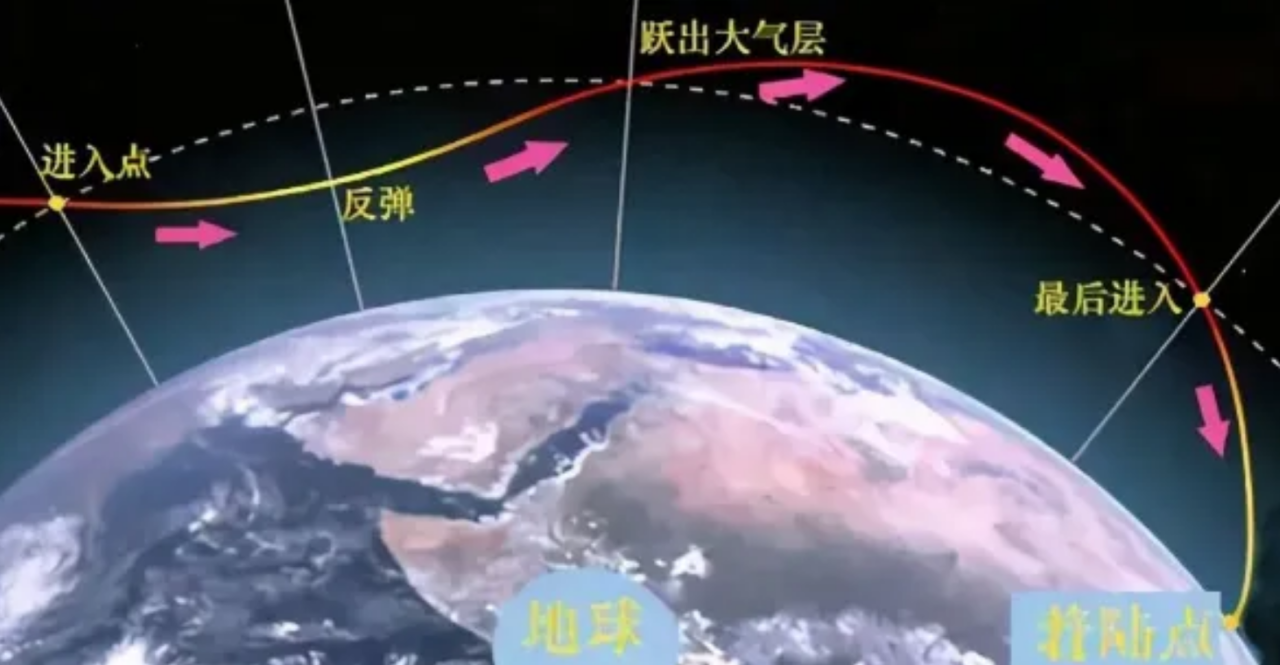 嫦娥五号最新消息大新闻（嫦娥五号“打水漂”返回地球）