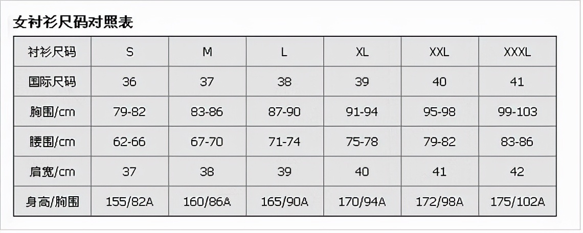最全服装尺码对照含义，让你不再为参数犯难