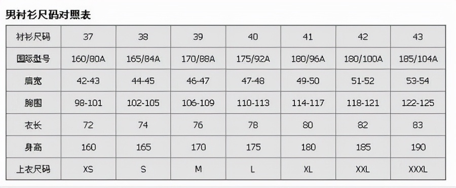最全服装尺码对照含义，让你不再为参数犯难