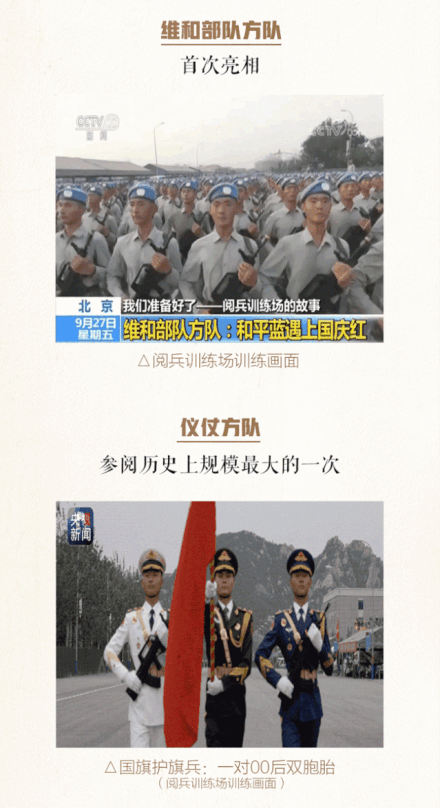 国庆阅兵几点开始几点结束（10月1日国庆70周年阅兵直播时间表）