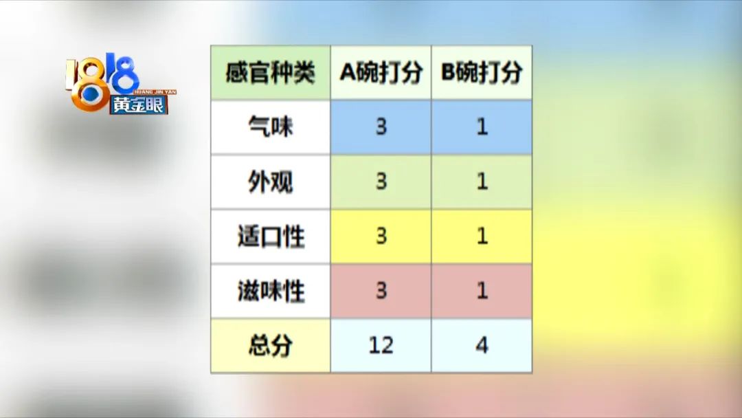 高压锅底座脱落“苏泊尔”提到干烧