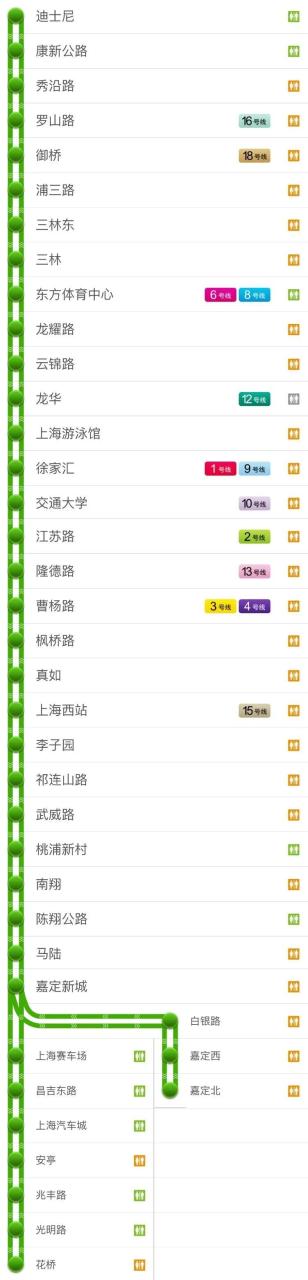 上海地铁9号线路图（最新版上海地铁全网示意图在此）