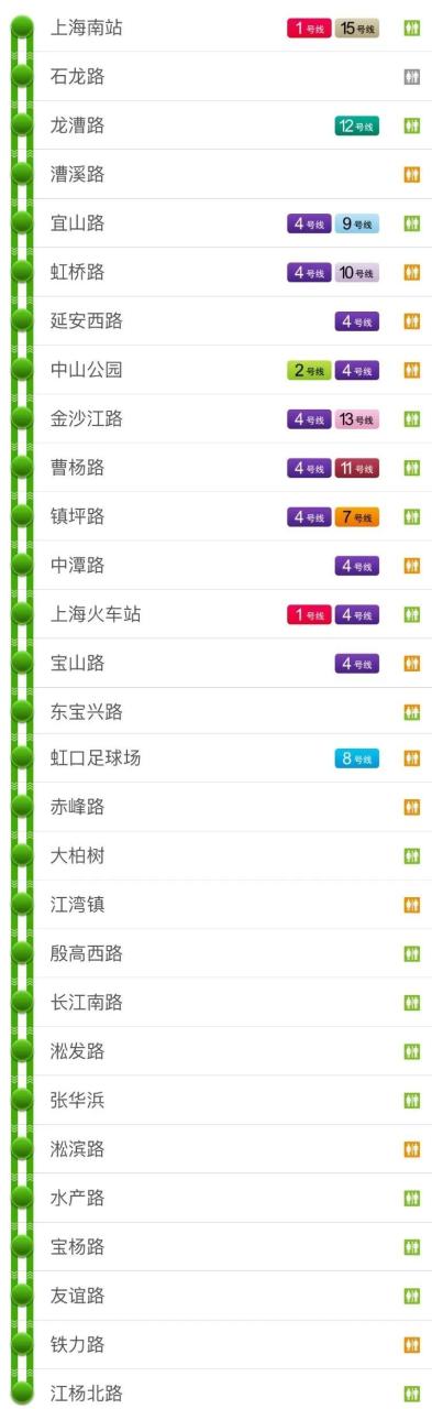 上海地铁9号线路图（最新版上海地铁全网示意图在此）
