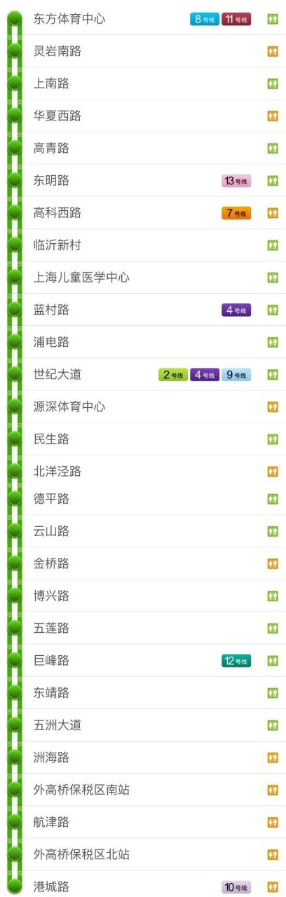 上海地铁9号线路图（最新版上海地铁全网示意图在此）