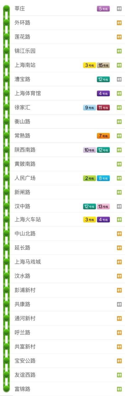 上海地铁9号线路图（最新版上海地铁全网示意图在此）