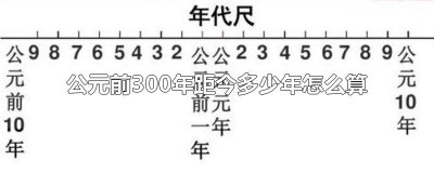 ​公元前300年距今多少年怎么算