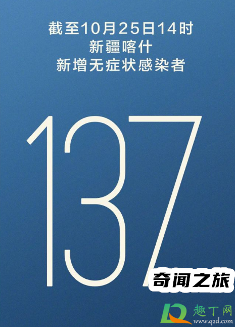 喀什新增137例无症状感染者（喀什无症状感染者源头在哪）(3)_