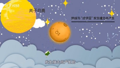 ​月亮是什么星体