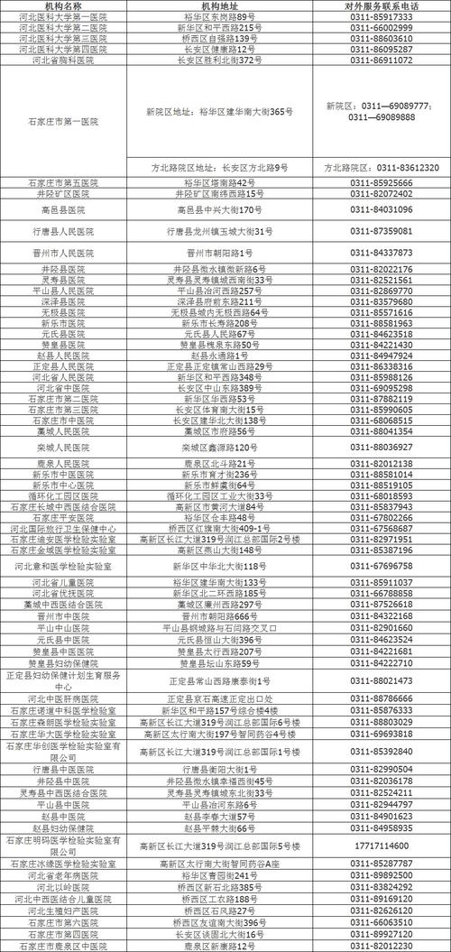 31省区市新增本土确诊35例涉7(31省区市新增本土确诊69例)