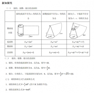 ​球体面积