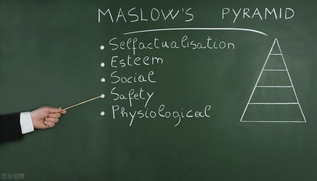 马斯洛五大需求是指哪五个（马斯洛的五个需求层次理论）