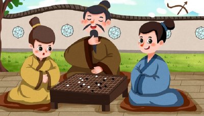 ​琴棋书画指的是什么