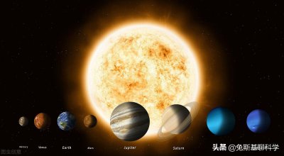 ​太阳系八大行星谁最大（8张行星大小对比图告诉你哪个最大）