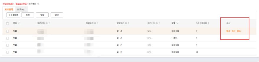 直通车抢位助手全攻略，7个核心关键，帮你拿到高排名