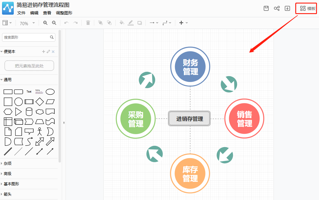 流程图怎么画最简单(Word制作流程图的3种方法)