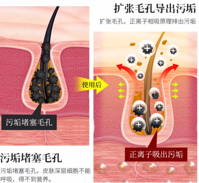 美容院一般一次消费多少（只要喊出这4个字）(12)