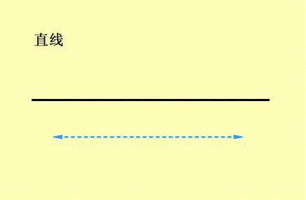 切割线定理与相交弦定理（俄罗斯牛人数学家）(1)