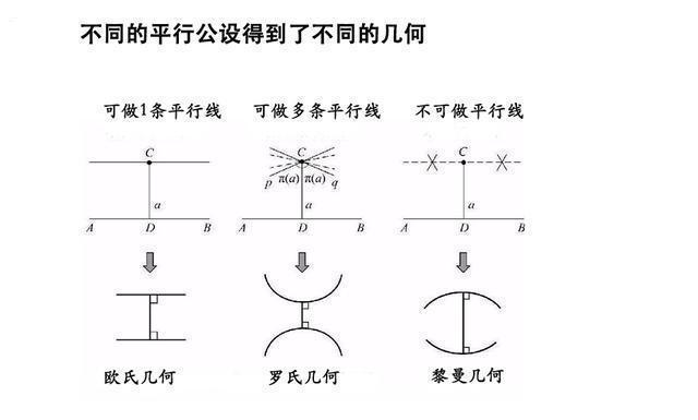 切割线定理与相交弦定理（俄罗斯牛人数学家）(10)