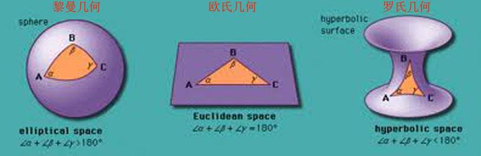 切割线定理与相交弦定理（俄罗斯牛人数学家）(9)