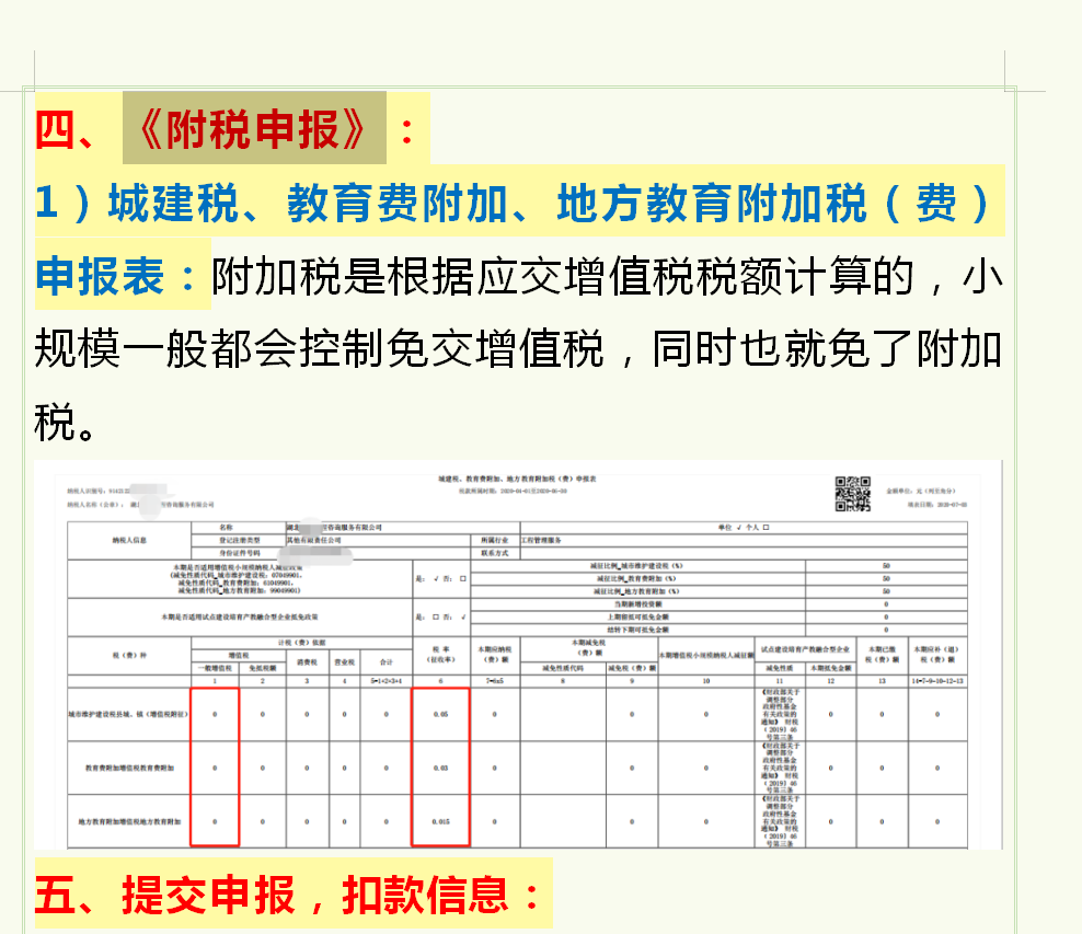 空账如何报税(完整版的报税流程)