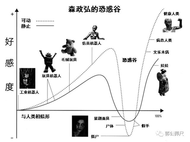 是什么心理因素导致人会害怕（人为什么会害怕）(9)