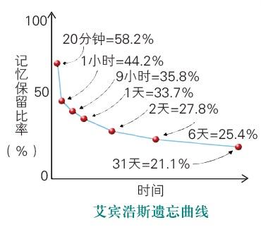 咪蒙团队是干嘛的（咪蒙课程中的三年又三年是营销中的什么梗）(3)