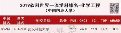 武汉科技大学?（神一样的大学武汉科技大学）(8)