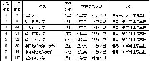 武汉科技大学?（神一样的大学武汉科技大学）(12)