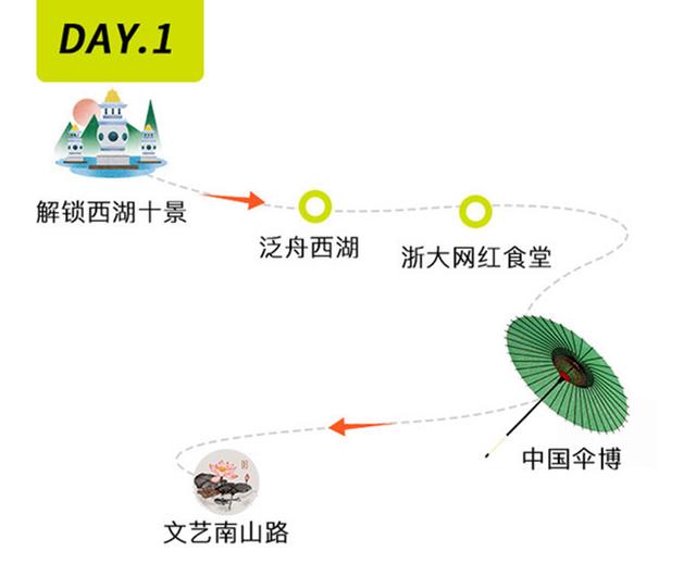 浙江西塘旅游攻略自由行（杭州西塘4日游攻略）(4)