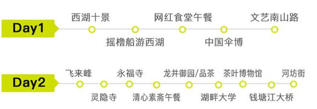 浙江西塘旅游攻略自由行（杭州西塘4日游攻略）(2)