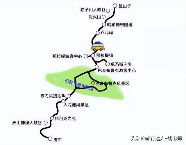 从伊犁出发独库公路旅游攻略（走独库公路游伊犁大环线赏霍城薰衣草）(4)