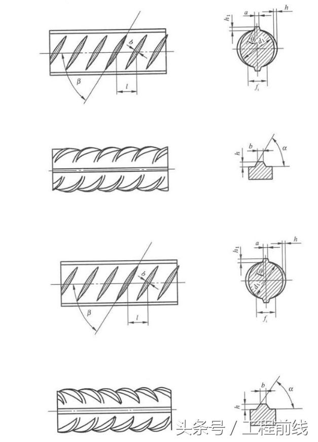 钢筋直径规格表示符号（什么是钢筋公称直径及外形尺寸）(3)