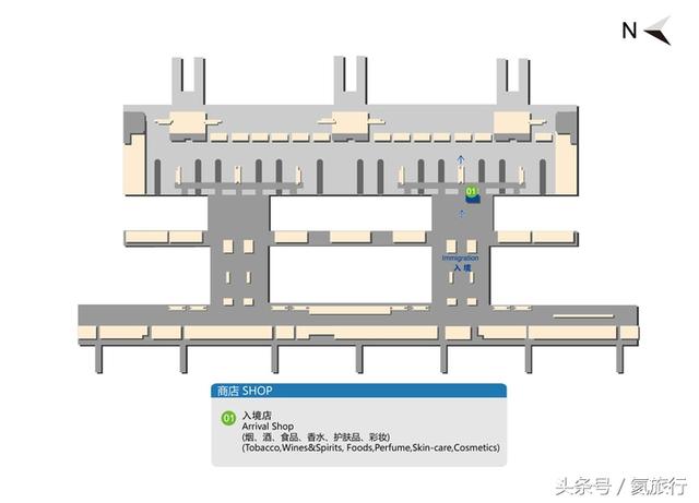 上海浦东机场日上免税店营业时间（日上免税店买买买效率是关键）(6)