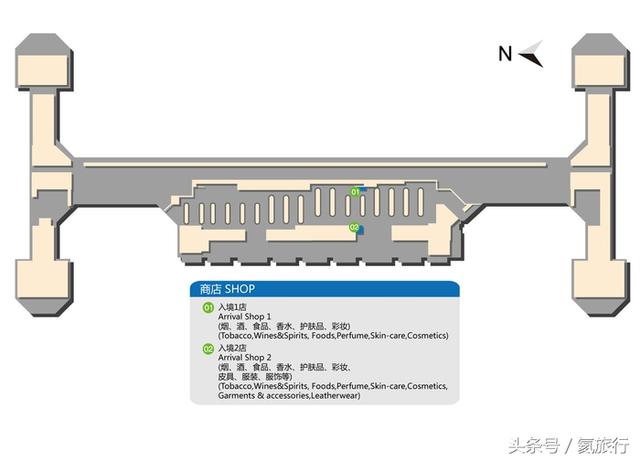 上海浦东机场日上免税店营业时间（日上免税店买买买效率是关键）(4)