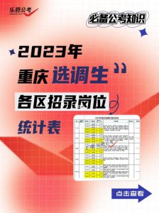 ​重庆市定向选调生2023（揭晓2023重庆定向选调）