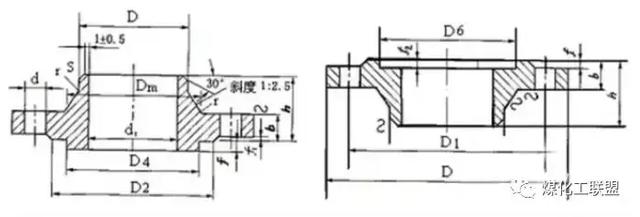 化工厂管道图纸教学（一张图就能真正明白工艺管道知识）(11)