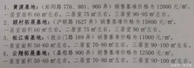 ​个人出售上海小户型二手房（总价62万起可以在上海买套房）