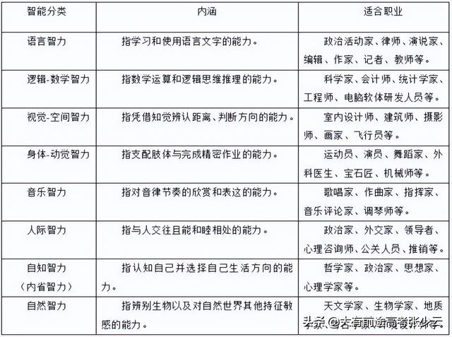 高考志愿填报方法及步骤高三网（高考志愿填报史上最全最贴地气报考指南）(2)