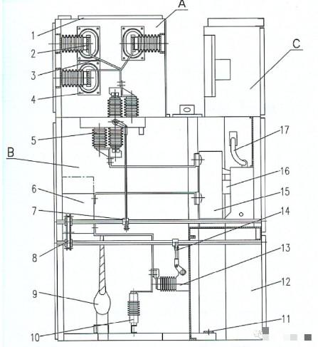 高压计量柜内部结构实物图（图文并茂带你解读高压柜内部元件）(3)