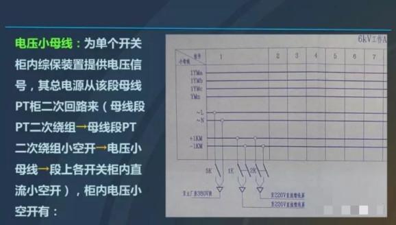 高压计量柜内部结构实物图（图文并茂带你解读高压柜内部元件）(35)