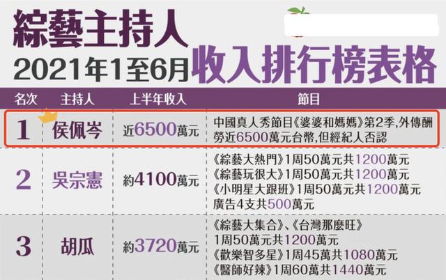 侯佩岑首晒全家福幸福感爆棚（侯佩岑为47岁老公庆生）(8)