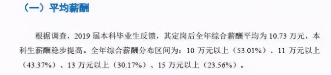 最好的二十所211大学（江苏省九所211大学全解析）(8)