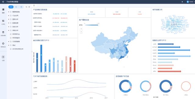 黑洞工具集合（黑洞数据热力地图）(8)