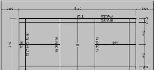 羽毛球场标准尺寸是多少