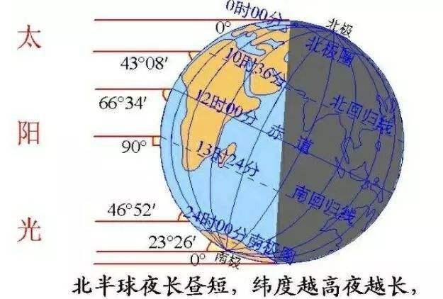 冬至吃饺子的来历，冬至吃饺子的历史渊源是什么？图3