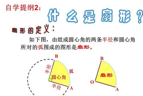 扇形的弧长公式和面积公式是什么弧度制