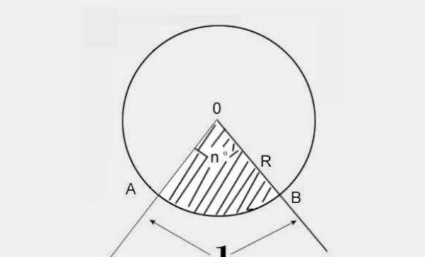 扇形面积计算公式弧度制,扇形的弧长公式和面积公式是什么弧度制图2