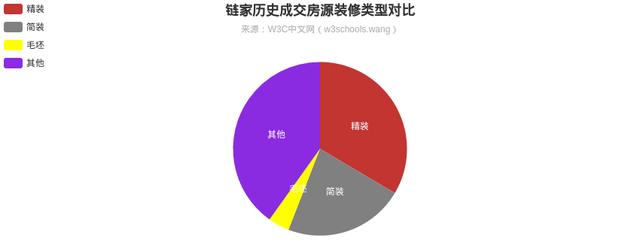 链家的经纪人有多厉害（链家最能干的经纪人到底是谁）(15)